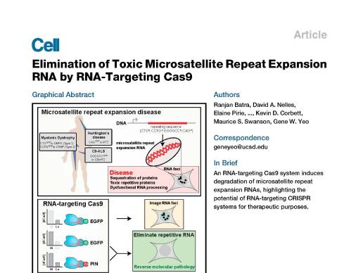 Publication: Elimination of Toxic Microsatellite Repeat Expansion RNA by RNA-Targeting Cas9